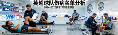 英超球队伤病名单分析文章配图，足球运动员在医疗室接受治疗的照片